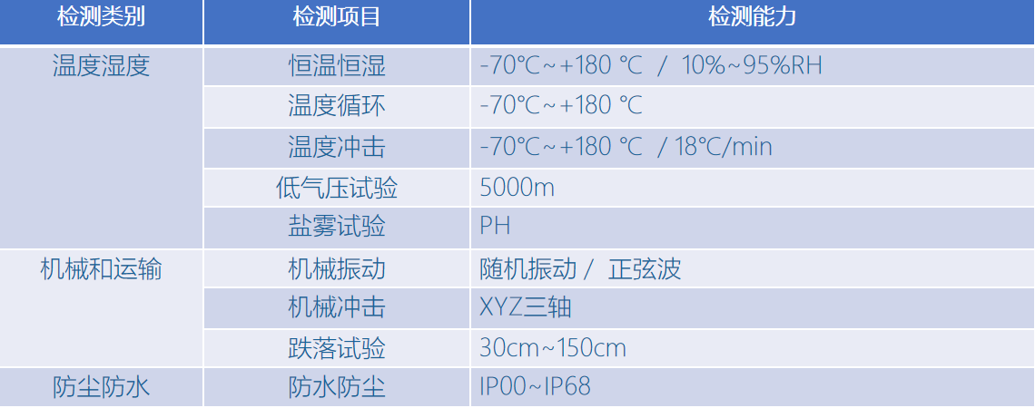 1693464068190597.png 可靠性.png