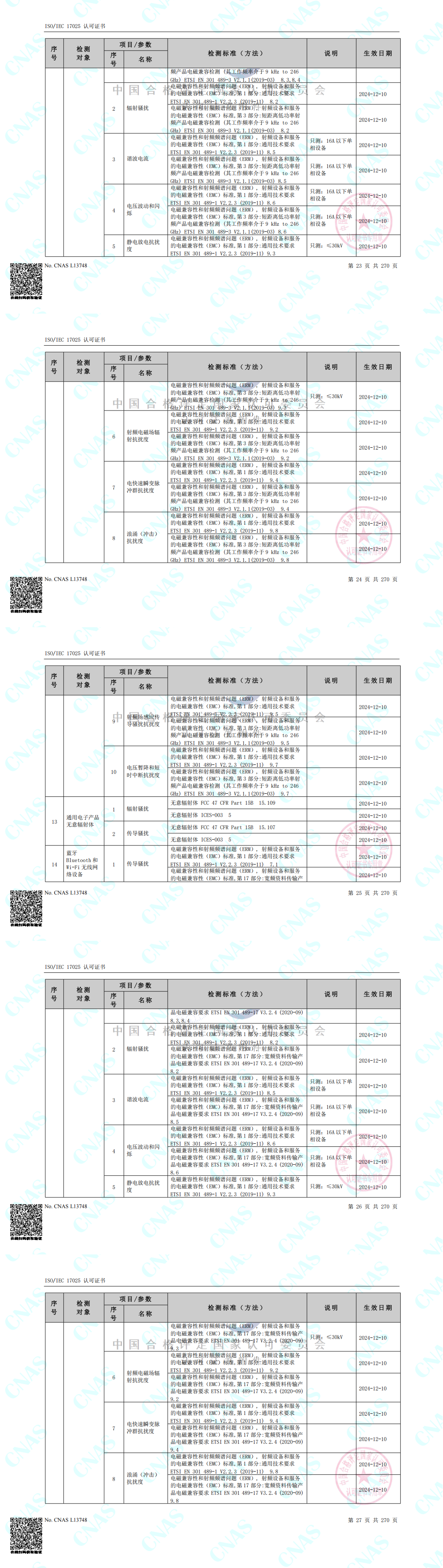 1758081675104387.png CNAS认可的检测标准合并(中春路+环境+10m)_00(4).png