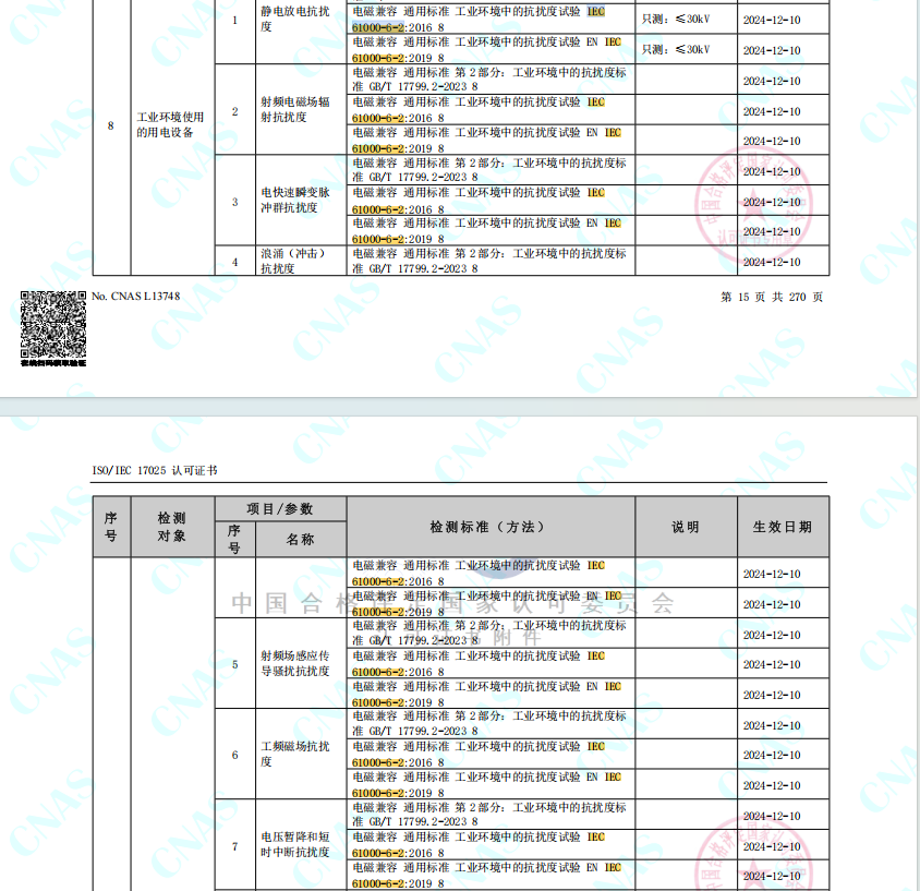IEC 61000-6-2 2016.png